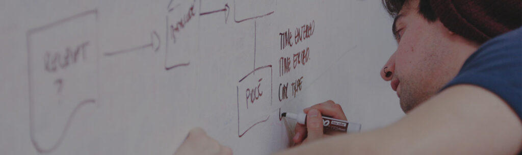 diseño centrado en el usuario